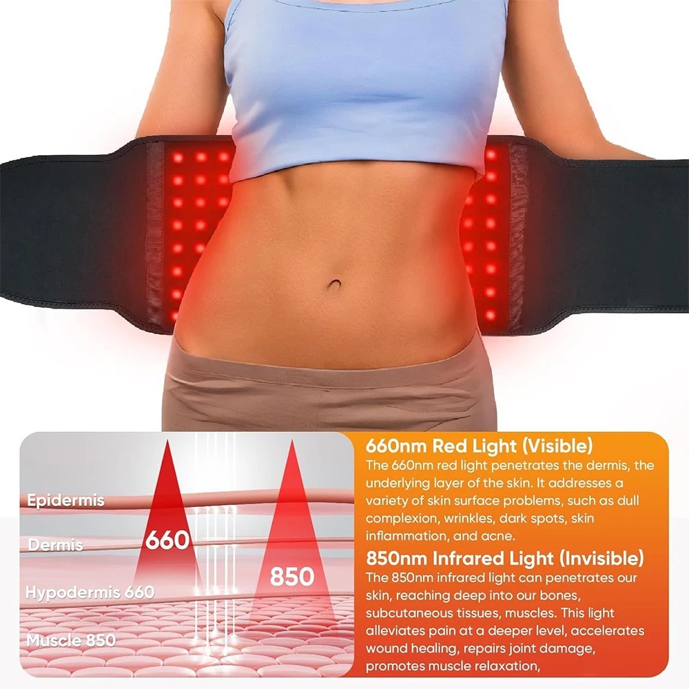 LED Red Light Belt 850nm and 6 – Aglaonema Red Bewertung und Preis
